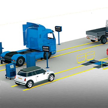 Thiết bị Kiểm định Ô tô 